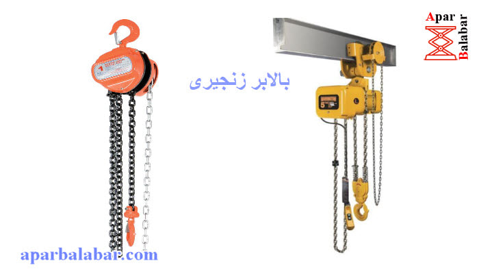 دسته بندی بالابرهای زنجیری min